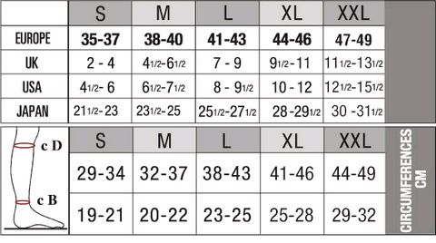 Solidea Active Energy and Solidea Relax Unisex Size Chart Solidea Active Energy and Solidea Relax Unisex Size Chart