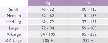 Size Chart Weight Checker For Solidea Support Tights & Solidea Support Thigh Highs Size Chart Weight Checker For Solidea Support Tights & Solidea Support Thigh Highs