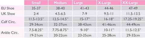 Size Chart For Solidea Relax Unisex 70 Flight Socks Size Chart For Solidea Relax Unisex 70 Flight Socks