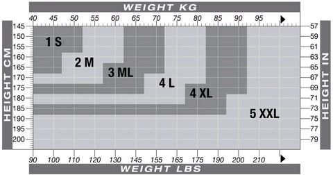 Solidea Size Chart Height Weight XXL Solidea Size Chart Height Weight XXL